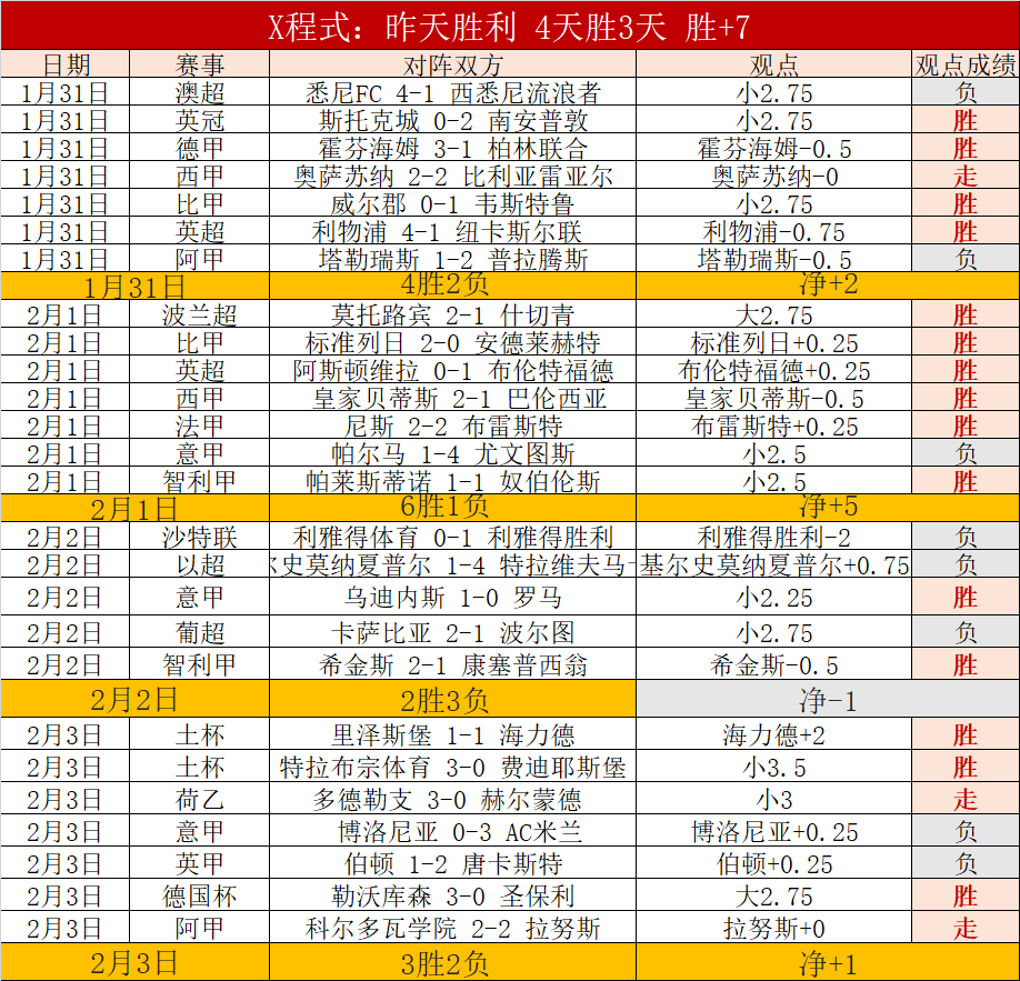 柏林联合队,韩国球星郑,优营韧带受,开云体育,开云体育官网,开云体育app,开云体育app下载
