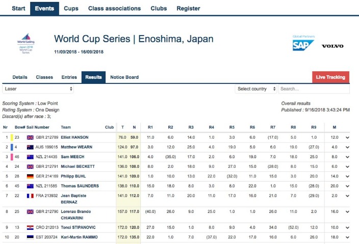 巴塞對拜仁,歐冠小組賽,首輪,开云体育,开云体育官网,开云体育app,开云体育app下载