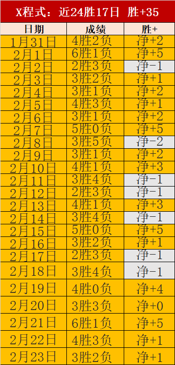 哈尔滨亚冬,会门票开售,倒计时,开云体育,开云体育官网,开云体育app,开云体育app下载