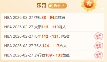 年度足球最,佳阵容揭晓,地表,开云体育,开云体育官网,开云体育app,开云体育app下载