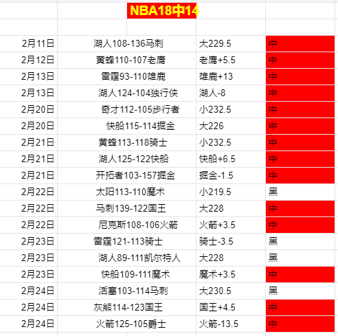 大乐透期号,专家推荐,卡拉古拉克,开云体育,开云体育官网,开云体育app,开云体育app下载