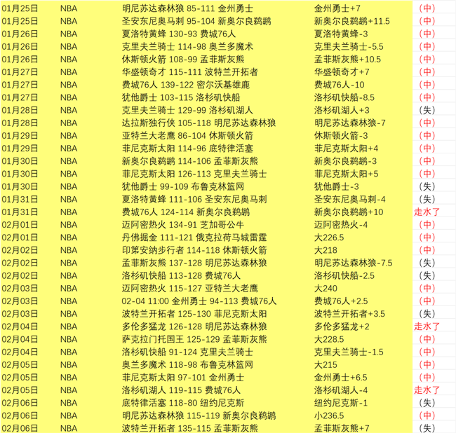 资料片工程,学战斗技巧,依旧适用,开云体育,开云体育官网,开云体育app,开云体育app下载