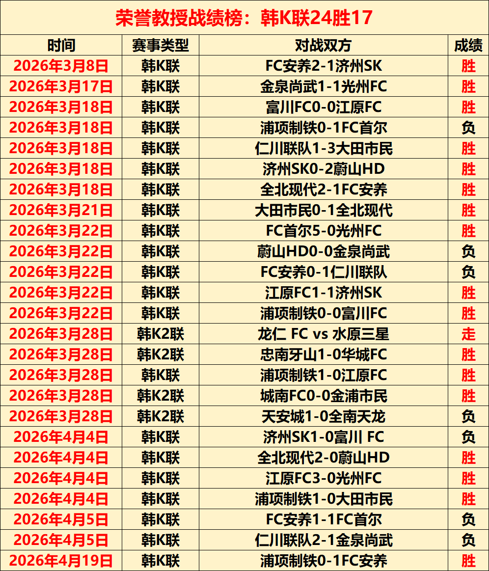 青岛队主场,大胜山西队,赢得,开云体育,开云体育官网,开云体育app,开云体育app下载