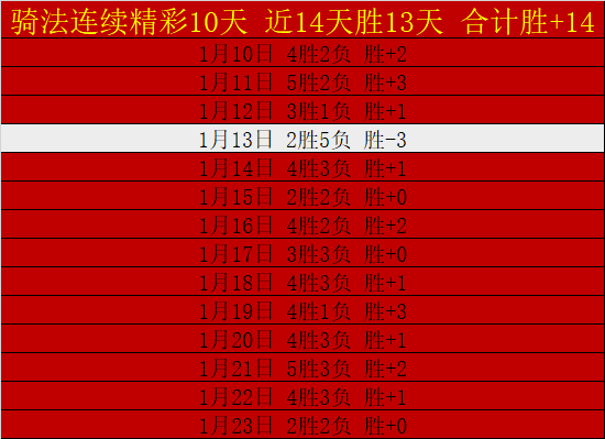 大乐透期号,专家质合分,水原音速对,开云体育,开云体育官网,开云体育app,开云体育app下载
