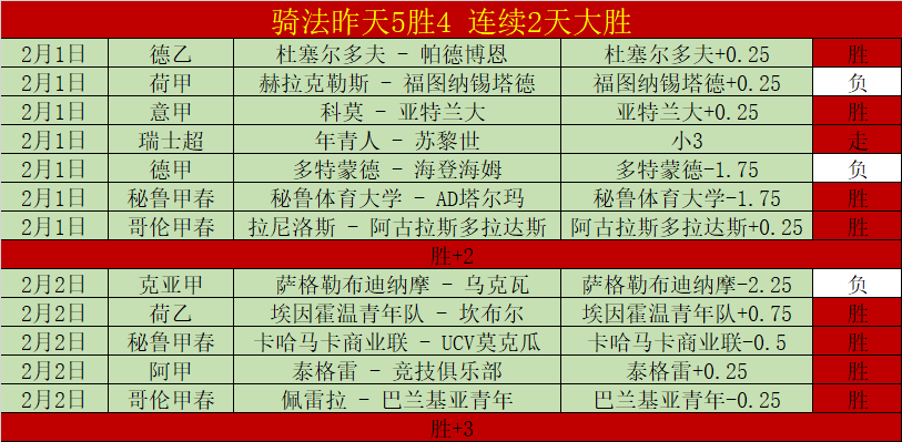 大乐透期号,专家质合推,前区十码分,开云体育,开云体育官网,开云体育app,开云体育app下载