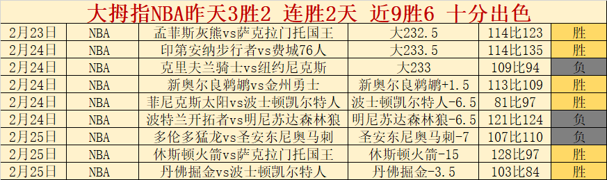 泰臣,岁尽显疲态,败北,开云体育,开云体育官网,开云体育app,开云体育app下载