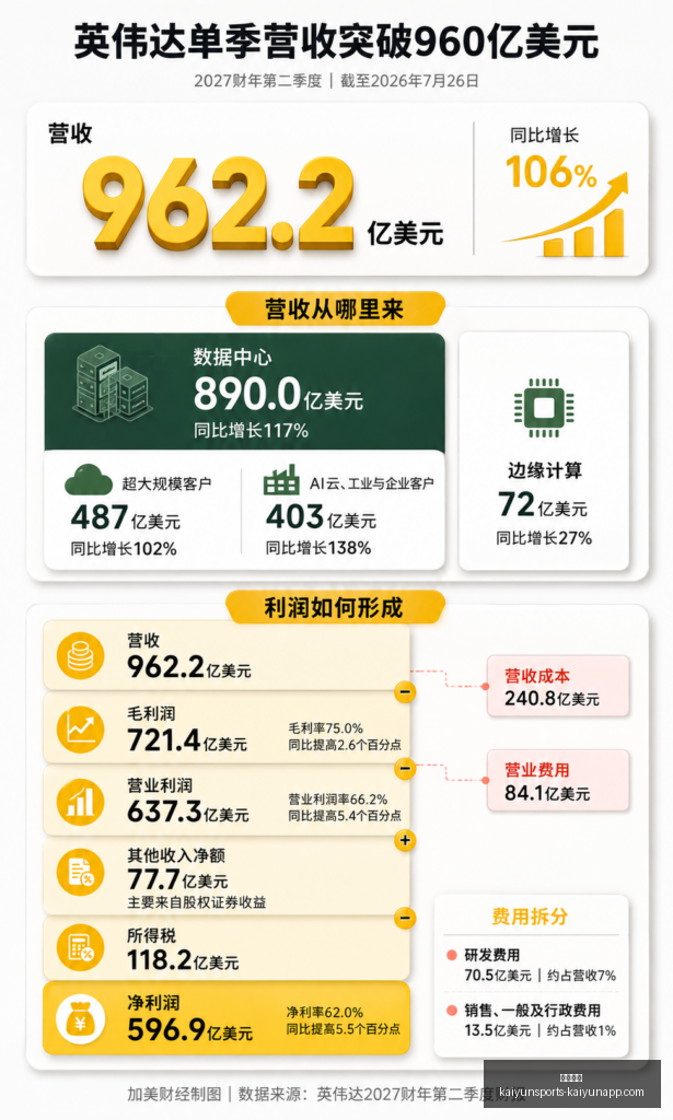 暑期档票房,新高峰,长镜头电影,开云体育,开云体育官网,开云体育app下载