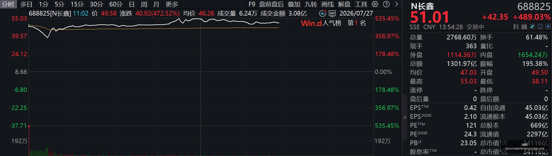 年股市场亮,点解析,四大指数齐,开云体育,开云体育官网,开云体育app下载