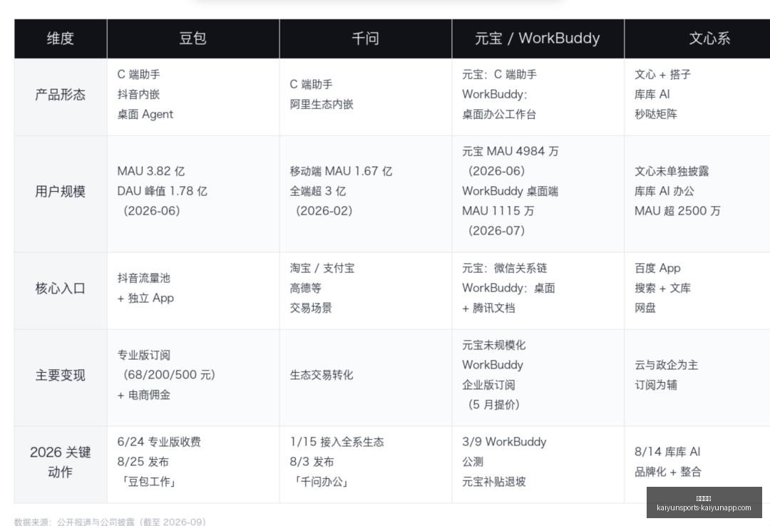 腾讯电竞之,新版本引发,热议,开云体育,开云体育官网,开云体育app下载