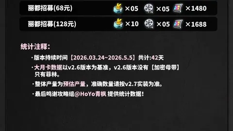 阿布计划收购巴西达伽马俱乐部