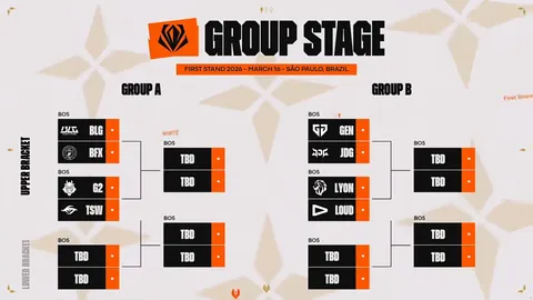 英格兰大胜北马其顿，凯恩领衔7球狂欢！
